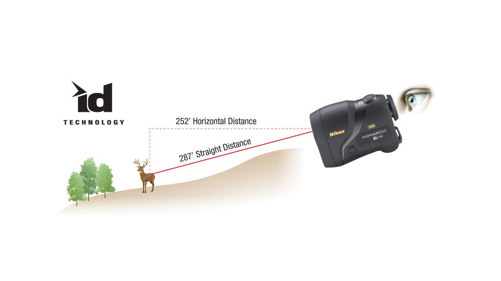Nikon Monarch 7I Vibration Reduction Range Finder, Black 16210