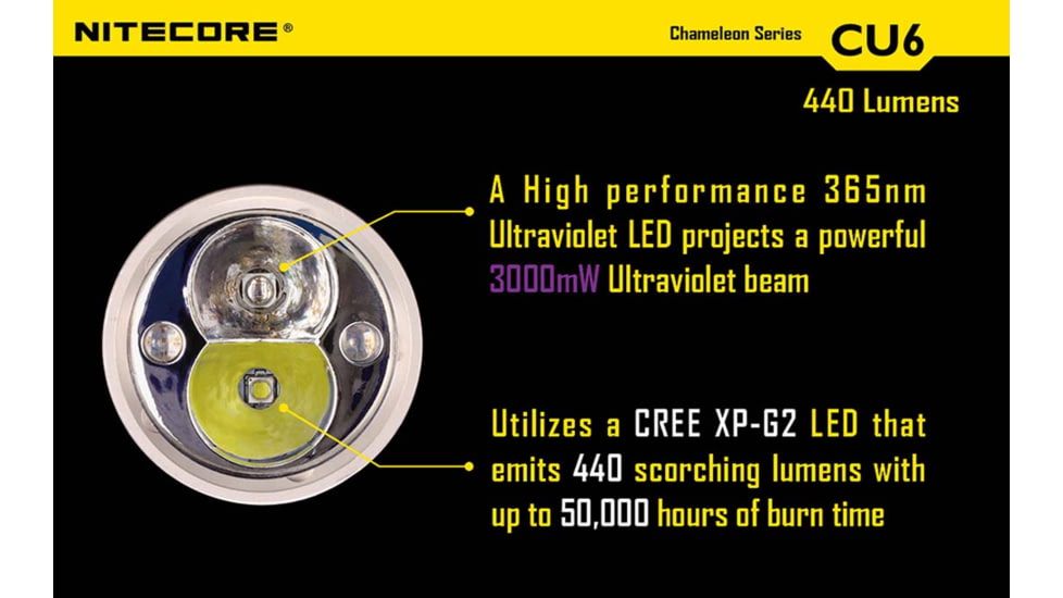 Nitecore CU6 UV and White Dual LED Flashlight, Black, 6952506401239