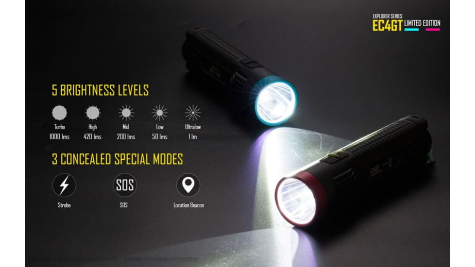 Nitecore EC4GT Flashlight CREE XP-L HI V3 LED, 1000 Lumens, Black/Blue NITECORE-EC4GT-BLUE