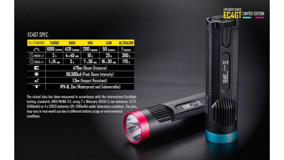 Nitecore EC4GT Flashlight CREE XP-L HI V3 LED, 1000 Lumens, Black/Blue NITECORE-EC4GT-BLUE