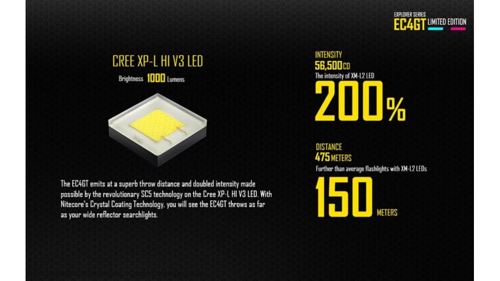 Nitecore EC4GT Flashlight CREE XP-L HI V3 LED, 1000 Lumens, Black/Blue NITECORE-EC4GT-BLUE
