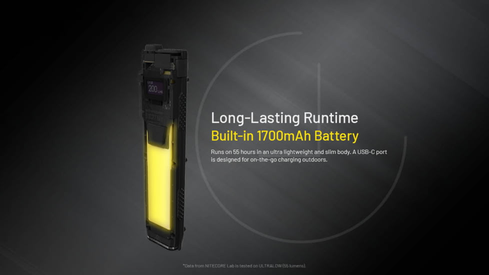 Nitecore EDC27 UHi 3100 Lumen Ultra Slim Flat EDC Flashlight, Black, EDC27UHI