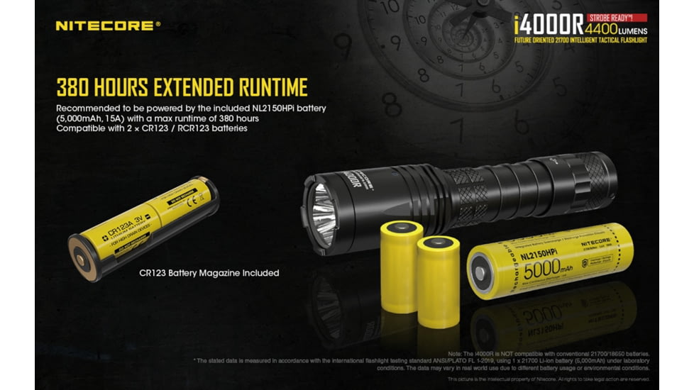Nitecore i4000R 4400 Lumen USB-C Rechargeable LED Flashlight, Black, 6952506405848