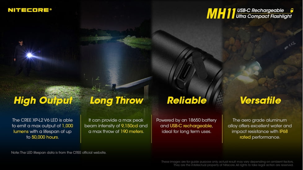 Nitecore MH11 1000 Lumen USB-C Rechargeable Flashlight, Black, 6952506406630