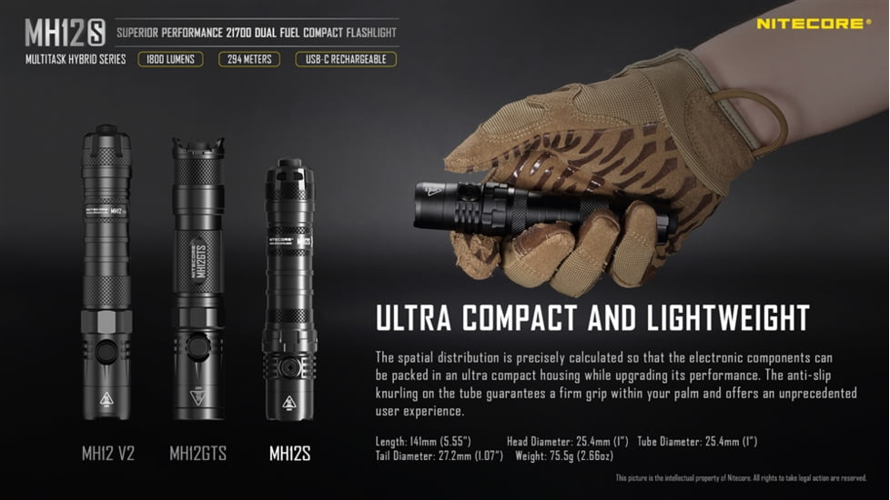 Nitecore MH12S 1800 Lumen USB-C Rechargeable Flashlight Mounting Kit, Black, 6952506466610