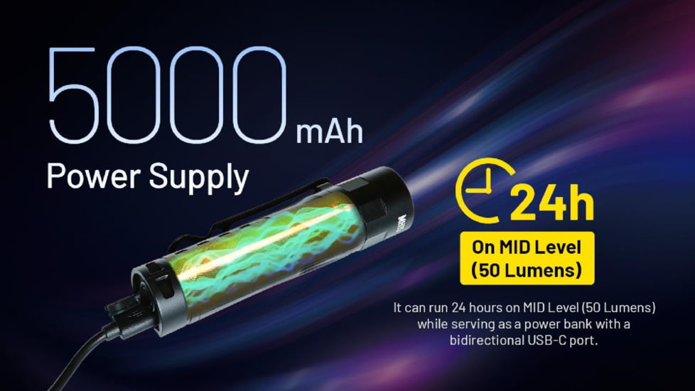 Nitecore MH15 2-in-1 Rechargeable Power Bank/Flashlight, 2000 Lumen, Black, FL-NITE-MH15