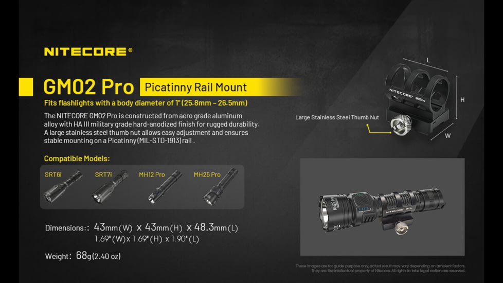 Nitecore MH25 Pro 3300 Lumen Long Throw Rechargeable Hunting Light Kit, Carbon Fiber, MH25PRO-KIT