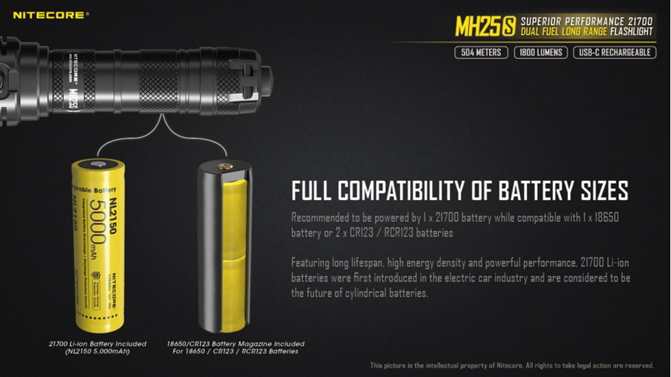 Nitecore MH25S 1800 Lumen USB-C Rechargeable Flashlight, Black, 6952506406548