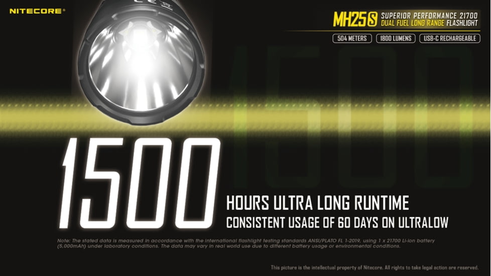 Nitecore MH25S 1800 Lumen USB-C Rechargeable Flashlight, Black, 6952506406548