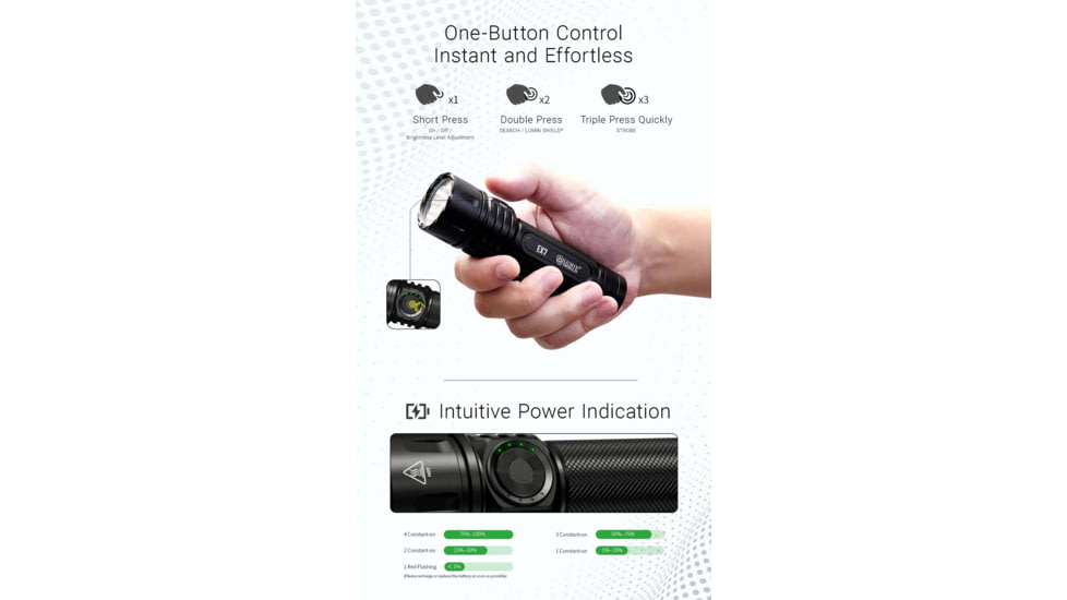 Nitecore EX7 USB-C Rechargeable 6000 Lumens LED Flashlight