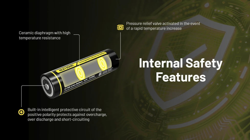 Nitecore NL2155HPi 5500mAh Rechargeable 21700 Battery for i Series