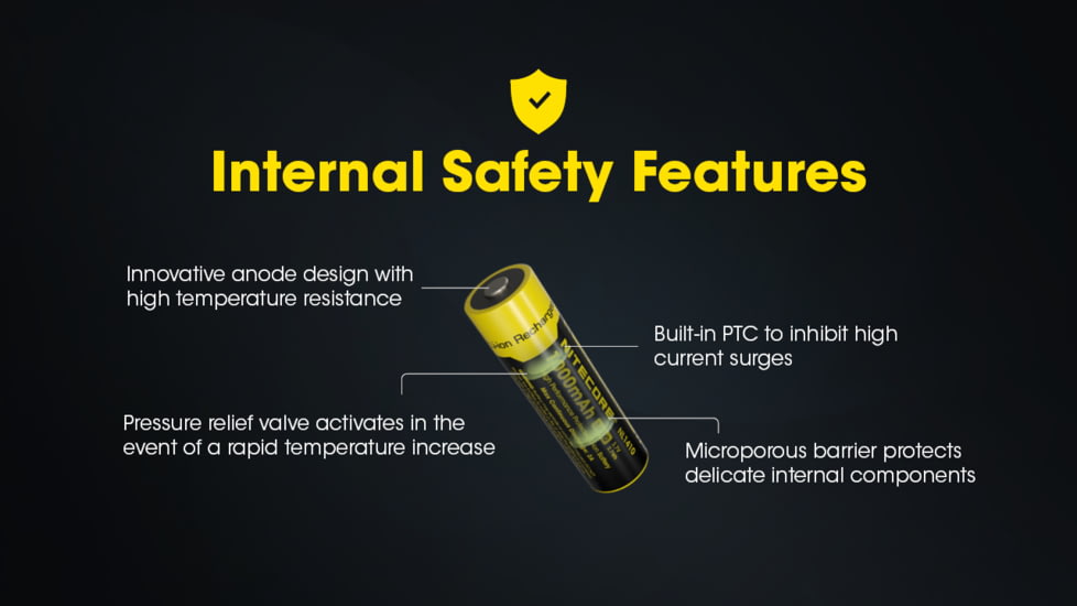 Nitecore NL1410 1000mAh Rechargeable 14500 Battery, Black/Yellow, 6952506496334