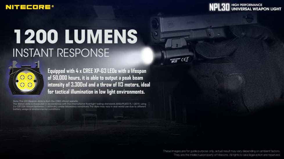 Nitecore NPL30 1200 Lumen Rail Mount Flashlight, Black, 6952506404148