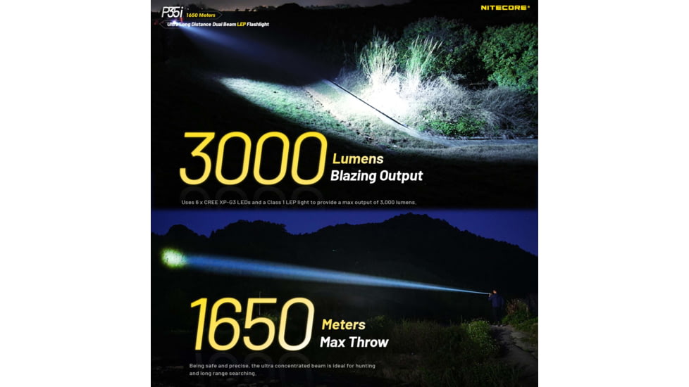 Nitecore P35i CREE XP-G3 LED Rechargeable LEP Flashlight, 21700, White, 3000 Lumens, Black, 6952506407323