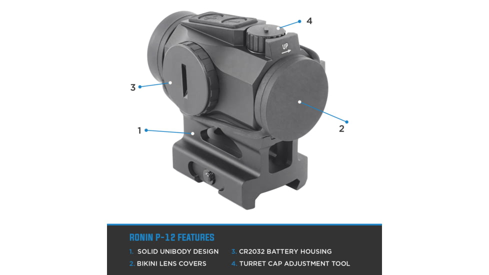 Northtac Ronin P12 1x20mm Red Dot Sight, Matte, Black, P12C