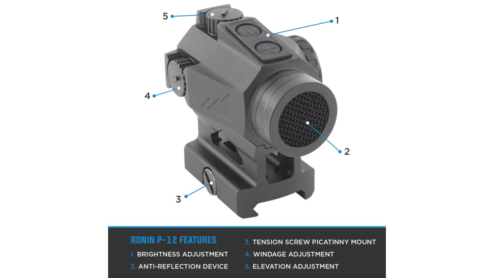 Northtac Ronin P12 1x20mm Red Dot Sight, Matte, Black, P12C