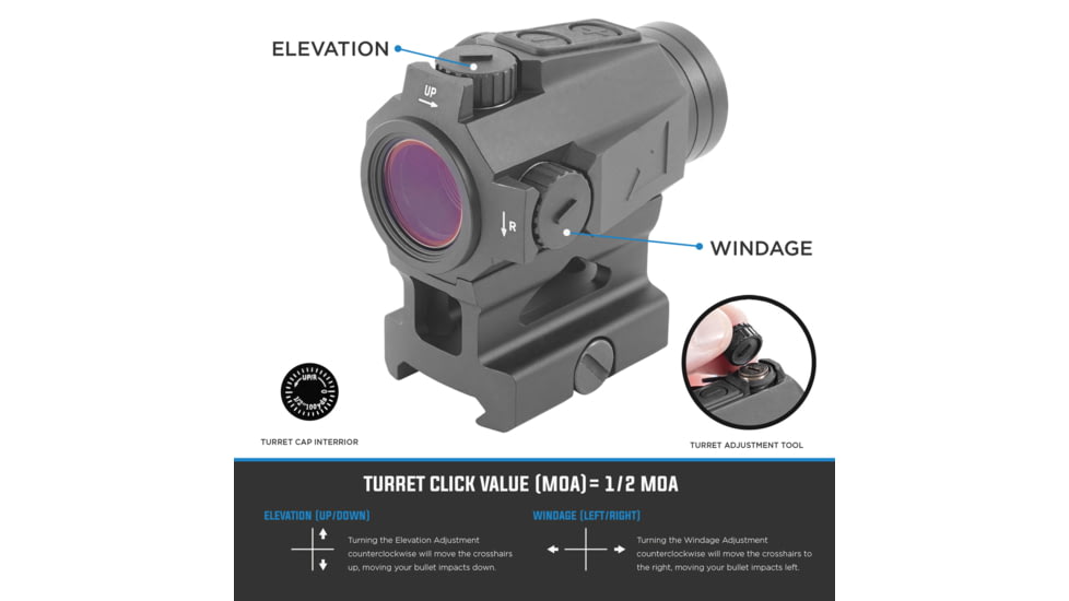 Northtac Ronin P12 1x20mm Red Dot Sight, Matte, Black, P12C