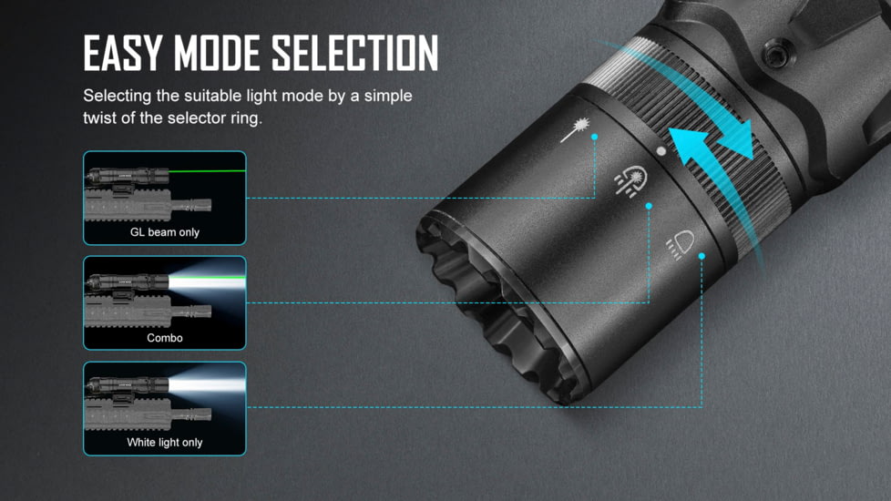 Olight Odin GL Mini Rechargeable Rail Mount Green Beam Combo LED Flashlight, Natural White, 1000 Lumens, Black, FL-OL-ODINGLMINI-BK