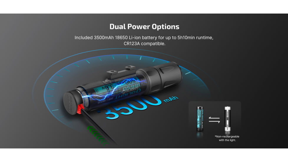 Olight Odin S 1500 Lumen LED PIcatinny Mount Weapon Light, Lithium Ion, Black, 6975498004561