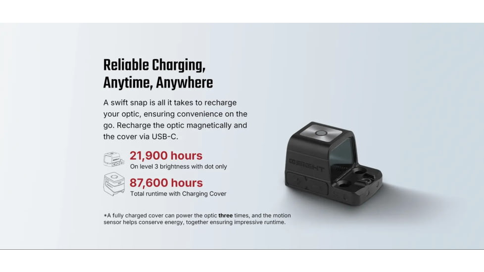 Osight S 1x17-21mm Reflex Red Dot Sight, 2 MOA Dot, Black, Osight S