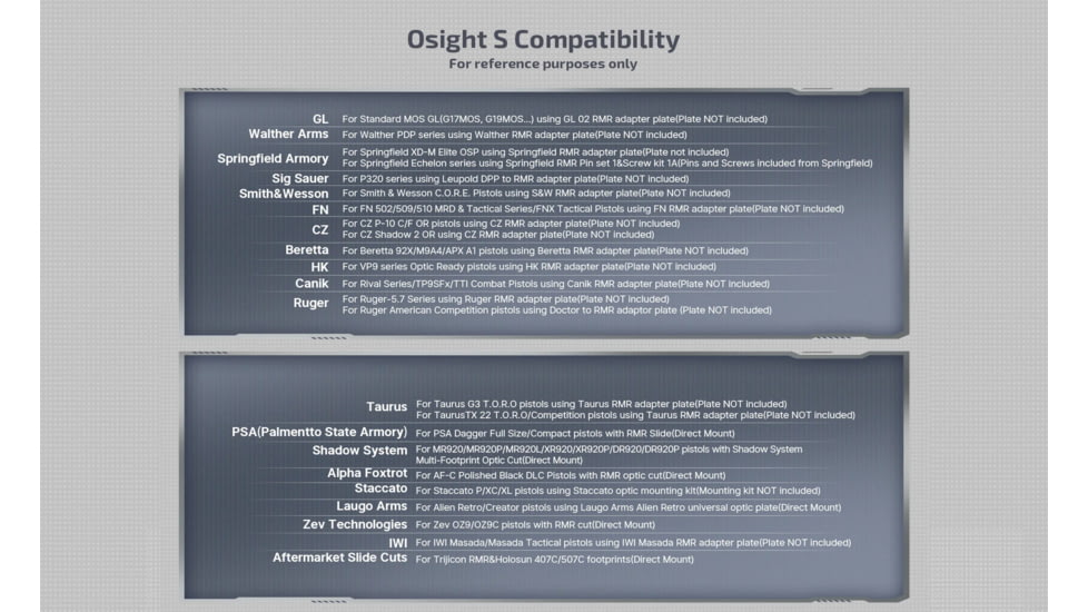 Osight S 1x17-21mm Reflex Red Dot Sight, 2 MOA Dot, Black, Osight S