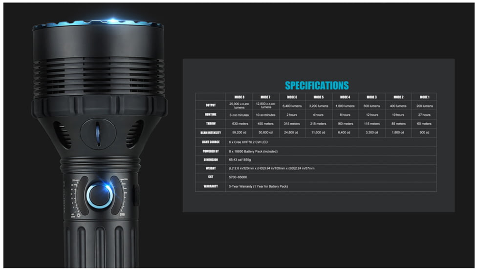 Olight X9R Marauder Rechargeable LED Flashlight, 25000 Lumens, Black, FL-OL-X9R