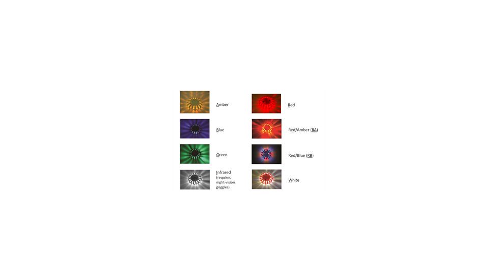 Powerflare 2-Pack CR123A Replacement Batteries BATT-BOX-102