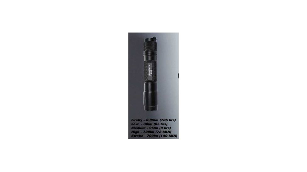 PowerTac E5 LED Flashlight 700 Lumens CREE XM-L, 2 x CR123A, Black POWERTAC-E5