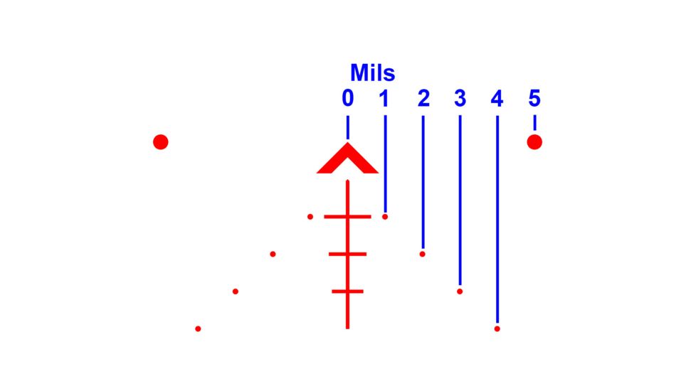 Primary Arms SLx 1-6X24mm Second Focal Plane Rifle Scope Generation III - Illuminated ACSS GRIFFIN MIL Reticle, Black, 1-6X24 mm, PA1-6X24SFP-ACSS-GRIFFIN-MIL