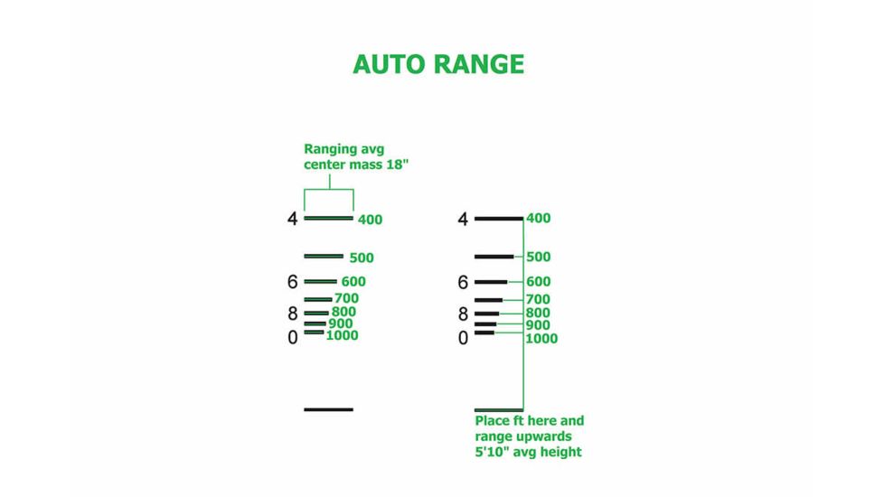 Primary Arms SLx 4-14X44mm FFP ACSS Rifle Scope - ACSS R-Grid Reticle, Black PA4-14XFFP-R-GRID