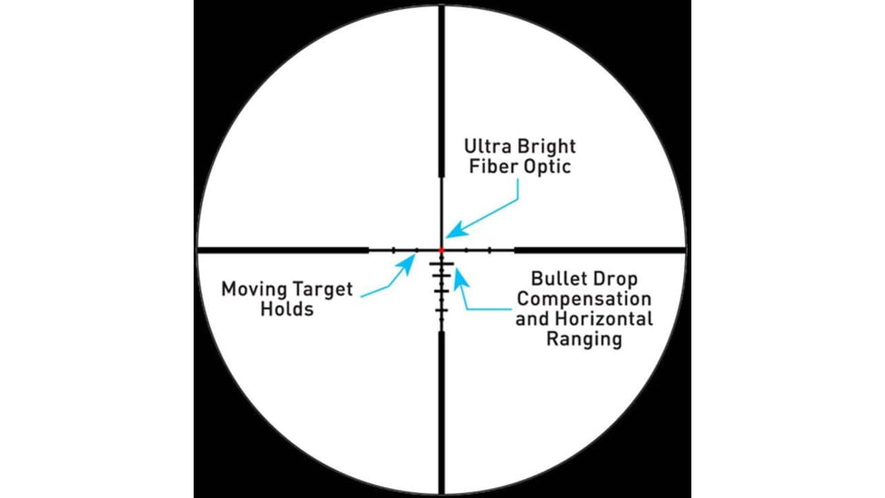 Primary Arms Compact PLx 1-8x24mm Tube Rifle Scope, Second Focal Plane