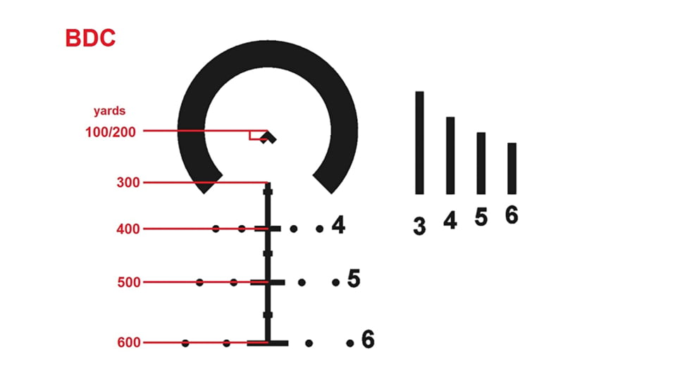 Blemished Demo, Primary Arms SLx Orion 4-14X44mm Rifle Scope - ACSS - Orion, Black PA4-14XFFP-ORION