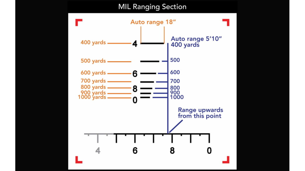 Primary Arms SLx Series Rifle Scope, 4-16x44mm, First Focal Plane, R-Grid 2B Illuminated Reticle, Black, 610122