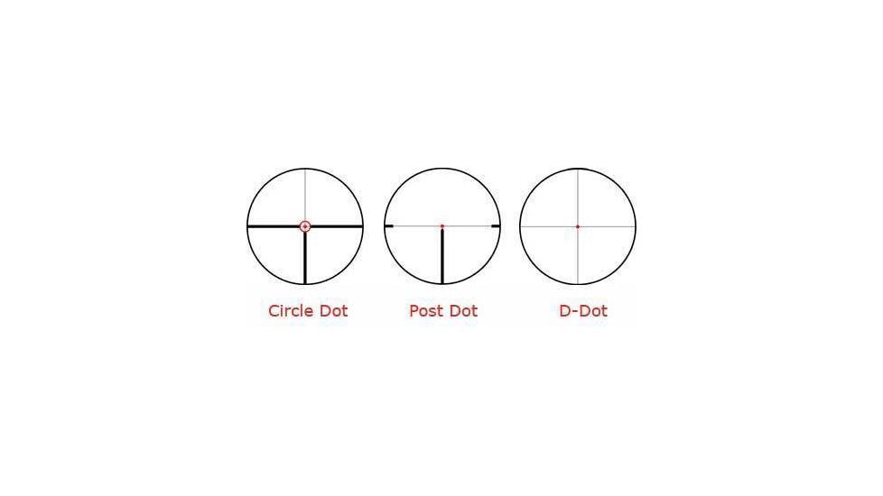 C Dot, P Dot, D Dot reticles