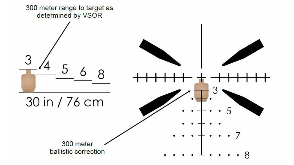 SAI Optics SAI 6 1-6x24mm Rifle Telescope w/7.62mm Ballistic Reticle, 30mm Tube, Type II Anodized, Coyote Brown, RNG16-T170-C20