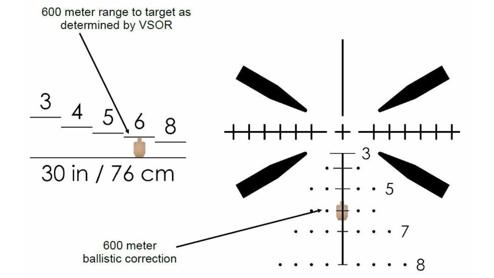 SAI Optics SAI 6 1-6x24mm Rifle Scope, 30mm, FFP, LED Rapid Aiming Reticle, Coyote Brown, RNG16-T170-C10