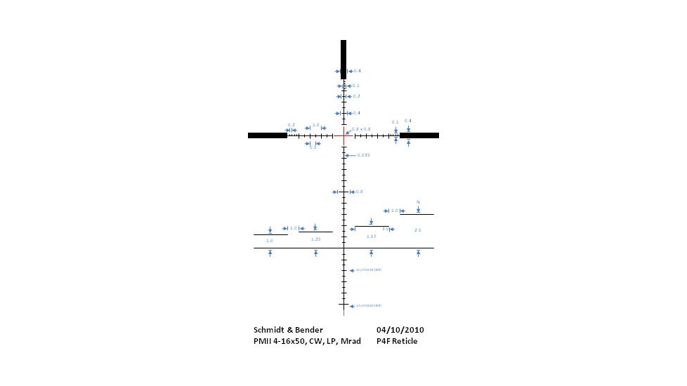 Schmidt and Bender Police Marksman 12-50X56 Rifle Scope w/ P4F-FFP Reticle