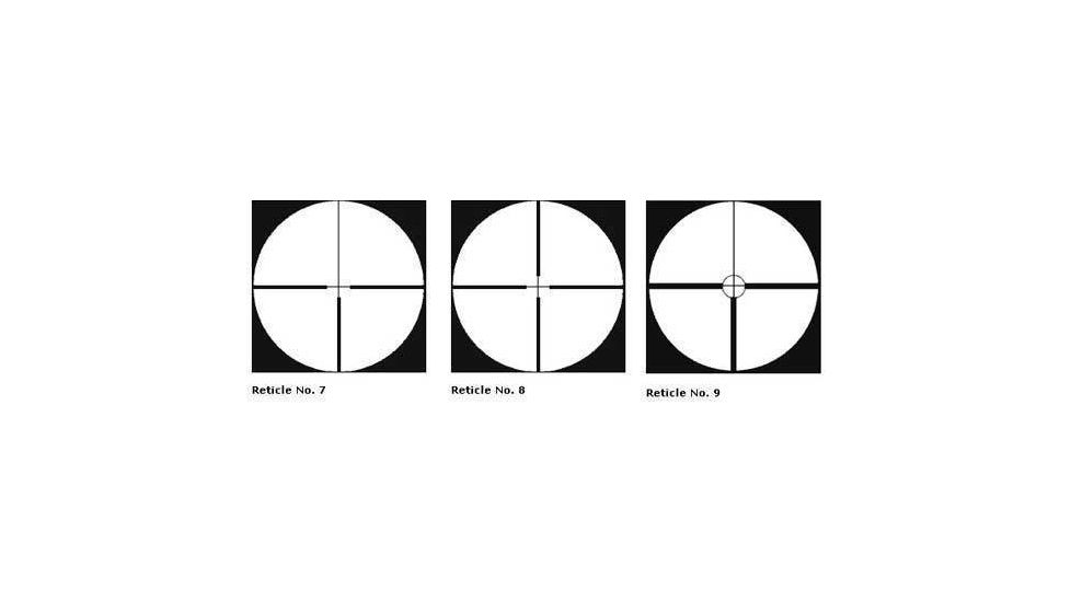 Schmidt and Bender Reticles