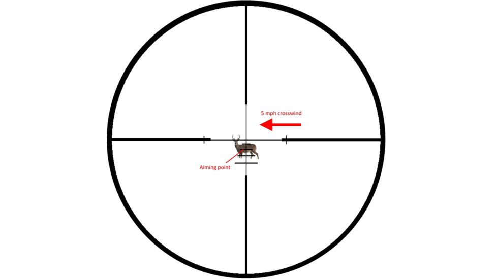 SIGHT SM13068HBR CORE HX 3-9X40 HBR