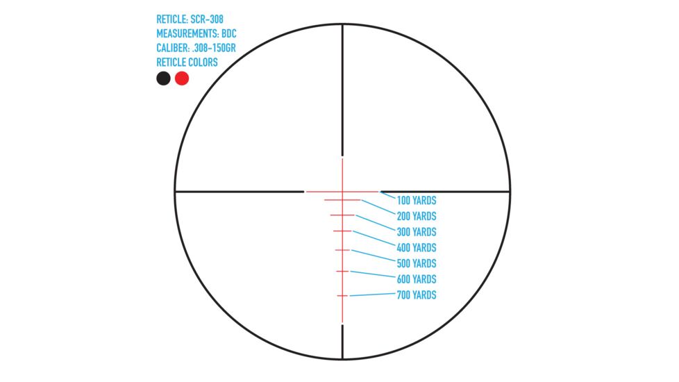 Sightmark ATC 5-20x40 SCR-308 Rifle Scope SM13054