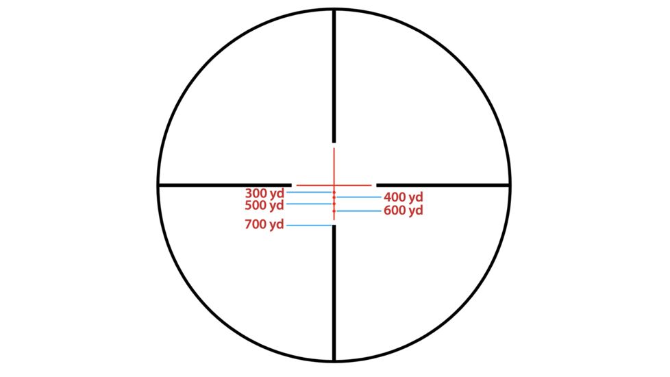 SightMark Core TX 1-4x24DCR .223/.308 BDC Dual Caliber Rifle Scope SM13072DCR
