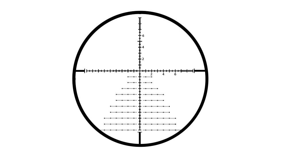 Sightmark Illuminated Red/Green TMD-HW Reticle