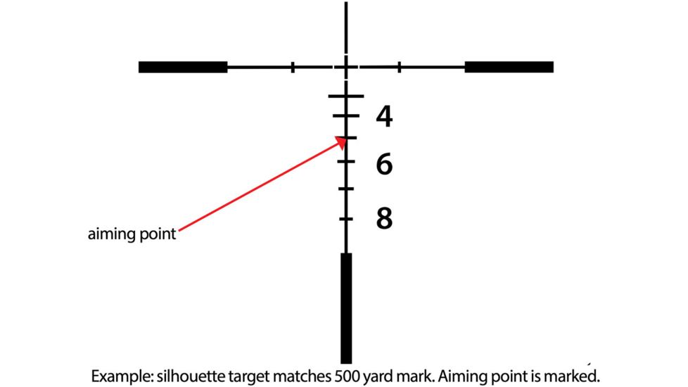 SightMark Wolfhound 6x44 LR-308 LQD Prismatic Sight, Black, SM13026LRD-LQD