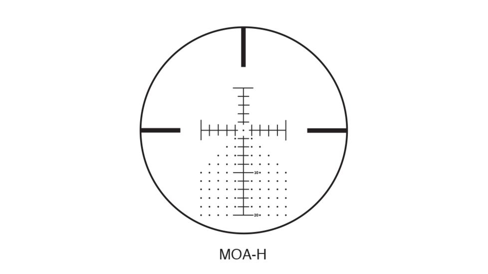 Sightron SIII 30MM 10-50x60 Rifle Scope FTIRMOA-H, Black, 25018