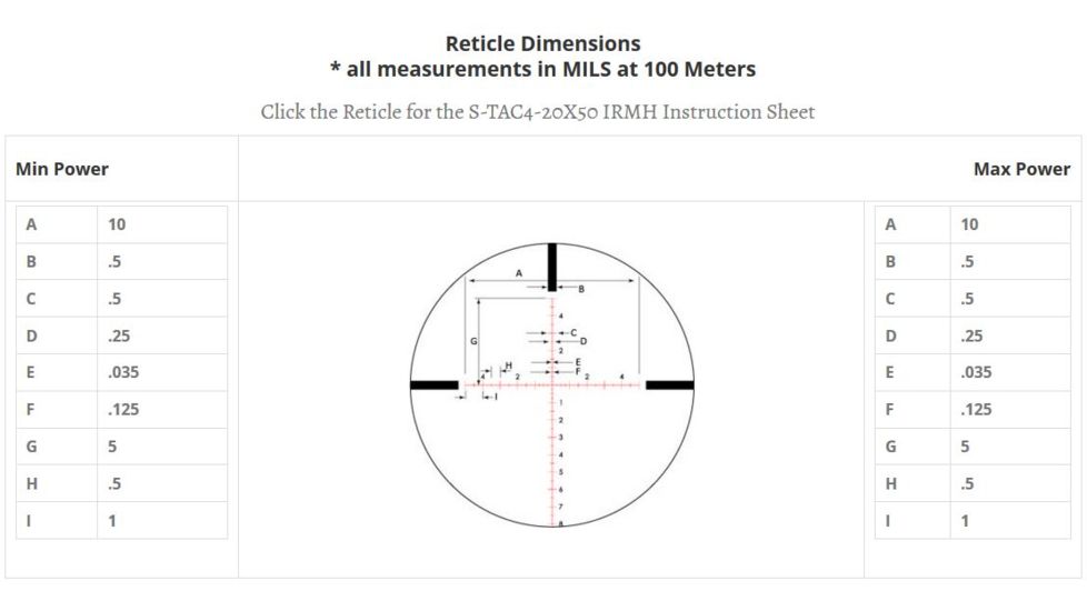 Sightron Rifle Scope Sightron S-TAC, 30mm, Zero Stop, Mil Hash, Black, 4-20X50, 26016