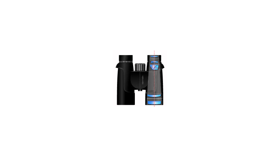 Sightron SII Series Binoculars 8x32mm, 23008