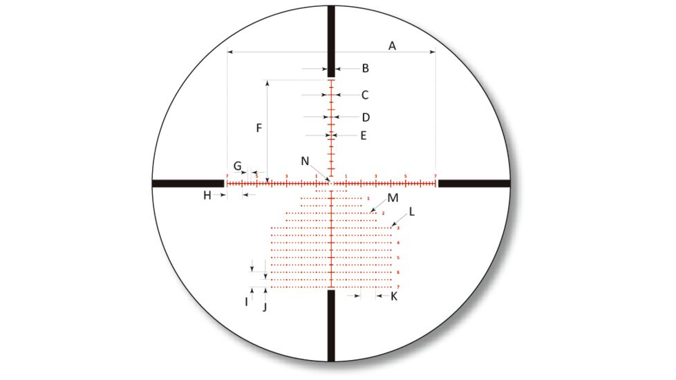 Sightron SVSSED Rifle Scope, 4.5-24x56mm, 34mm Tube, First Focal Plane, Illuminated Mil Hash-H Reticle, Zero Stop, Black, Medium, 27010