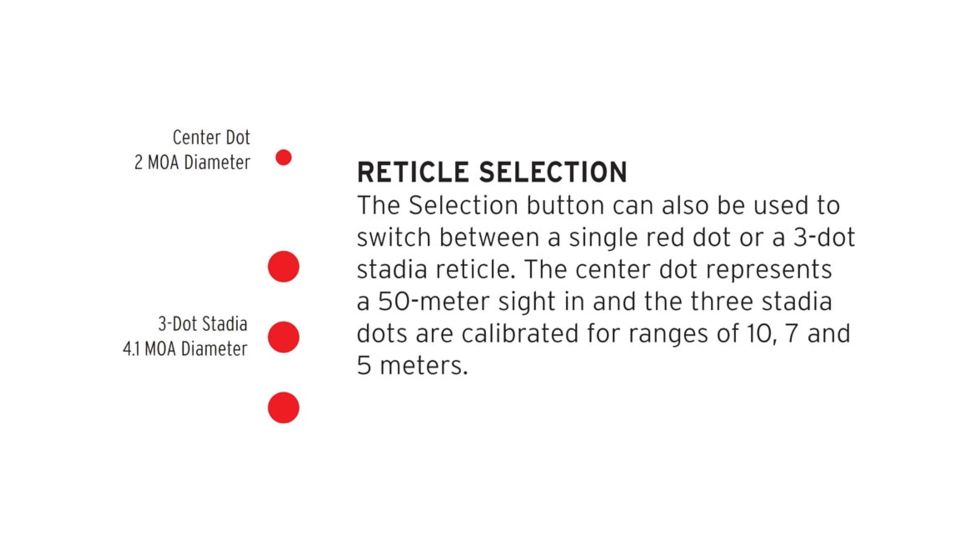 Steiner R1X Reflex Sight, 8501