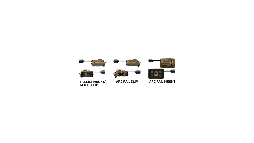 Streamlight Sidewinder Stalk LED Flashlight w/Helmet Clip &amp; E-Mount, CR123A &amp; AA, Multicolor, 76 Lumens, Coyote, 14302
