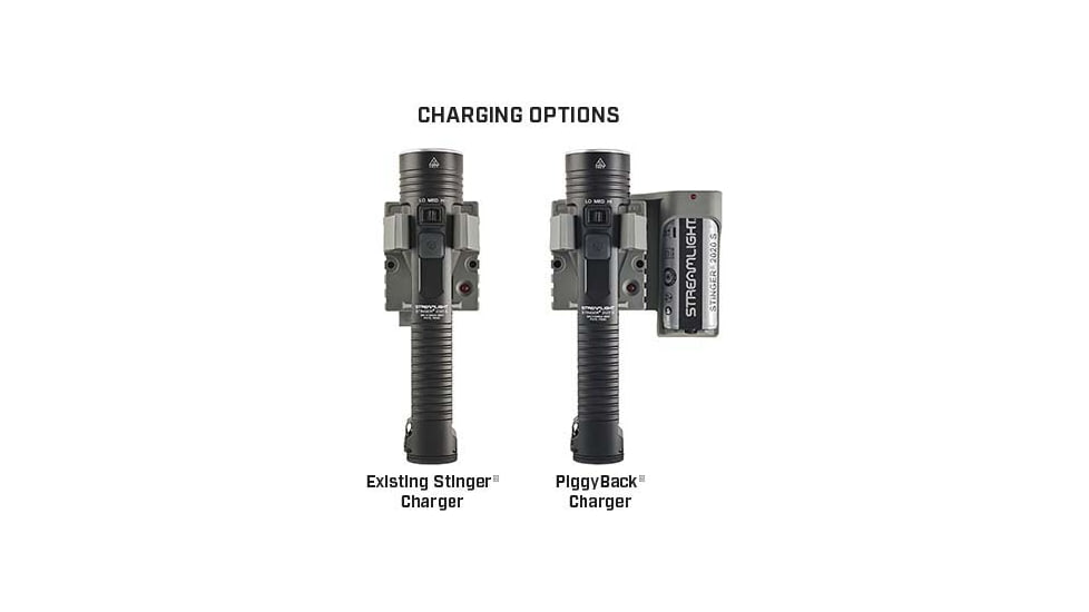 Streamlight Stinger 2020 S Rechargeable Lithium Ion 2000 Lumen LED Flashlight w/120V AC/12V DC PiggyBack Charger, Black, 78201